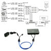 Picture of Passive POE Adapter Cable,2Pair POE Injector and POE Splitter Kit with 5.5x2.1mm DC Connector for WLAN, Routers, Switches,Internet Telephony,IP Cameras