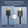 Picture of SMALLRIG Micro Ultra Thin HDMI Cable 35cm/1.15Ft (D to A), Super Flexible Slim High Speed 4K 60Hz HDR 2.0, Fit for Sony A7RIII / A6600 / A6500, for FUJIFILM X-T3 / X-T4, for GoPro Hero 7/6/5-3042B