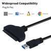 Picture of A-Goldnest SATA to USB，Sata to USB Adapter，SATA to USB Cable for 2.5 inch HDD and SSD 5Gbps Superspeed Compatible with USB 2.0 1.1 Older SATA Connector