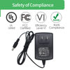 Picture of 2-Pack AC to DC 12V 2A Power Supply Adapter 5.5mm x 2.1mm for CCTV Camera DVR NVR UL Listed FCC