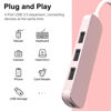 Picture of MEANHIGH USB Hub, 4-Port Dongle with USB 3.0, USB 2.0, Multiple USB Port Expander for Laptop, MacBook, Surface Pro, XPS, PC, Flash Drive, Mobile HDD (USB-A-Pink)