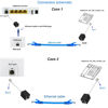 Picture of Phone Jack to Ethernet Cable Adapter, RJ45 8P8C Female to RJ11 6P4C Male for Landline Telephone Service (2 Pack)