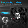 Picture of ELUTENG USB Fan 80mm, USB Computer Fan 5V Quite USB Ventilation Fan Compatible with 3 Speed Control for Receiver DVR Playstation Xbox Computer Cabinet Cooling 80 x 80 x 25mm