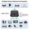 Picture of AILVLVNG Ethernet Splitter 1 to 2 1000Mbps Internet Cable Splitter 1 in 2 Out High Speed Either Network Splitter Gigabit Dual LAN RJ45 Port Router Switch Work with Cat6/7/8 Cable