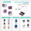 Picture of SD Card Reader for iPhone iPad, Dual USB-C & Lightning Connector Memory SD Card Adapter, Support SD/MicroSD Cards, High-Speed Trail Camera Viewer, Plug and Play