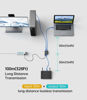 Picture of Shuomeng Ethernet Splitter 1 to 2 High Speed 1000Mbps, Gigabit Ethernet Splitter, LAN Splitter with USB Power Cable, RJ45 Splitter for Cat5/5e/6/7/8 Cable 2 Devices Simultaneously Networking