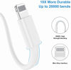 Picture of Long iPhone 12 13 14 Fast Charger Cable 10ft,[Apple MFi Certified] USB C to Lightning Cable,Type C Port Support Apple Charging Cord for iPhone 14 Pro/14/13 Pro/12 Pro Max/12 Mini/11 Pro/XS/XR/iPad.