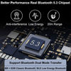 Picture of USB Bluetooth 5.3 Adapter for PC, Warmstor 5.3 Bluetooth Dongle Receiver EDR & BLE, Plug and Play for Desktop Laptop Keyboard Mouse Headsets Speakers, Support Windows 11/10/8.1/7