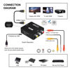 Picture of hanchuang RCA to HDMI, AV to HDMI Converter, 1080P Mini RCA Composite CVBS Video Audio Converter Adapter Support PAL/NTSC for PS2, PS3, N64, Wii, STB, Xbox, VHS, VCR, Camera, DVD, ect.