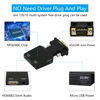 Picture of YACSEJAO VGA to HDMI Adapter 1080P VGA Male to HDMI Female Converter (Cable)