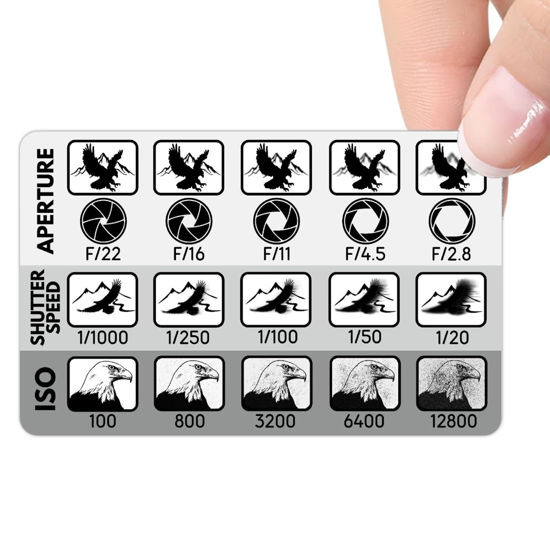 Picture of Batbaileys Productions Photographer's Cheat Card (Aperture, Shutter Speed and ISO) - Manual Photography Cheat Sheet for Nikon, Canon and Sony Camera.