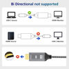 Picture of PAKLIMCN USB C to HDMI 2.1 8K Cable [8K@30Hz, 4K@144Hz] 6.6FT Aluminum Type-C to HDMI Braided Cord - Thunderbolt 4/3 Compatible - Future 8K UHD Visual Feast - Support 48Gbps/HDCP2.3/HDR