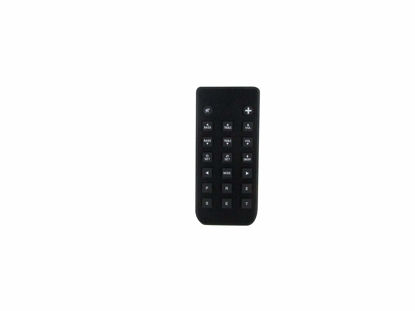 Picture of Easytry Remote Control for Geneva-Lab Geneva Model-L Model-M Model-M-DAB+ Model-S Model-XL Sound-XL Sound-L Sound System