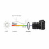 Picture of 58mm UV Filter for Canon EF-S 18-55mm，EF-S 55-250mm f/4-5.6 Lens，Nikon AF-P DX NIKKOR 70-300mm f/4.5-6.3G Lens and Other 58mm Lens（1Pack）