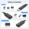 Picture of MOGOOD USB C Splitter USB C to USB C Female Adapter USB Y Splitter Cable(NOT for Monitor)USB C Male to 2USB-C Female Cord Double USB C Port Hub USB C Charging Split Adapter for Mac,Xbox One,PS5,Laptop