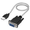 Picture of SABRENT USB to RS-232 DB9 Serial 9 pin Adapter Prolific PL2303 1-ft [SBT-USC1K]