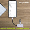 Picture of USB Camera Adapter with Fast Charging Port, USB Female OTG Data Sync Cable Compatible with iPhone iPad, Support Camera, Card Reader, USB Flash Drive, Mouse, Keyboard, Hubs, MIDI