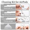 Picture of Laptop Keyboard Earbud Screen Cleaner Sprayer Kit for Airpods Pro MacBook iPad iPhone iPod, walrfid Electronics Airpod Cleaning Pen Brush Tool for PC Monitor TV Phone Computer Headphone - White