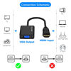 Picture of HDMI to VGA Adapter, Yinker HDMI to VGA Converter Gold-Plated (Male to Female), Duplicate Extend Screen for Desktop, Laptop, PC, Projector, HDTV, Desktop, Monitor, Chromebook and More