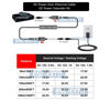 Picture of 1-Channel HD Video + Power Balun for HD-SDI TVI CVI AHD CCTV Camera DVR System