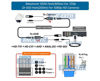 Picture of 1-Channel HD Video + Power Balun for HD-SDI TVI CVI AHD CCTV Camera DVR System