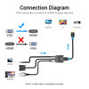 Picture of VENTION VGA to HDMI Adapter and HDMI Cable 6.6ft