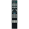 Picture of RM-PJ24 Replace Remote Applicable for Sony Projector VPL-VW715ES VPL-VW500ES VPL-VW995ES VPL-GTZ380 VPL-VW675ES VPL-XW7000ES VPL-XW6000ES VPL-VW695ES VPL-VW790ES VPL-VW385ES VPL-VW1025ES VPL-VW915ES