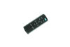 Picture of Wireles Remote Control for Alpine CDE-152E CDE-153EBT CDE-151 CDE-152 CDE-153BT ICS-X7 CDA-9886R CDA-9886M CDA-9887 CDA-9887R BT Bluetooeh CD Car Stereo Receiver System