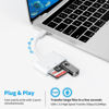 Picture of USB C SD Card Reader Adapter, Fermoved Type C Micro SD TF Card Reader Adapter, 3 in 1 USB C to USB Camera Memory Card Reader Adapter for New Pad Pro MacBook Pro and More UBC C Devices