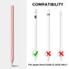 Picture of AhaStyle Silicone Case for Apple Pencil (USB-C) 2023 Ultra Thin Protective Cover Skin Apple Pencil Sleeve Anti-slip Grip Compatible with Apple Pencil USB C (Pink)