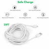 Picture of Zeshbit 25ft/7.5m Power Cable for Blink Mini Security Camera, Extension USB Cable Continuously Charging Your Blink Mini Indoor Plug-in Smart Camera (Plug and Camera are Not Included)