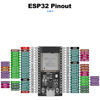 Picture of 3PCS ESP32 ESP-32S ESP-WROOM-32 Development Board Kits 2.4GHZ Dual-Mode WiFi + Bluetooth Dual Cores Microcontroller Processor USB Type-C Interface Compatible with Arduino IDE NodeMCU 38Pin