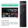 Picture of Universal for VIZIO Smart TV Remote Control Replacement XRT136