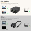 Picture of NEWCARE RJ45 Ethernet Splitter 1 to 2, 100Mbps Network Splitter with USB Power Cable Supports 2 Devices Working Simultaneously, 8P8C LAN Internet Splitter Connection Extender for Cat5/5e/6/7/8 Cable