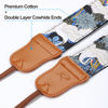 Picture of Padwa Lifestyle Camera Strap - 2" Cowhide Leather Head Cotton Camera Straps for Photographers,Vintage Japanese Art Print Adjustable Neck & Shoulder Strap for ALL DSLR/SLR Cameras(Blue Crane)