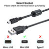 Picture of Gneinour UC-E6 USB Cable for Nikon CoolPix S4000 S3000 S3300 S3700 S6500 S3500 S6600 S6300, P100 P530, Compatible with Nikon Digital SLR DSLR D3300 D750 D5300 D7200 D3200 (3.3ft)