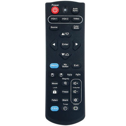 Picture of A-00009442 Replacement Remote Control Applicable for ViewSonic Projector PJD7333 PJD5453S PJD6345 PJD5483S PJD7223 PJD5232 PJD6544W PJD8333S PJD8633WS PJD7533W VS14946 VS14935 VS14948 VS14950 PJD5234