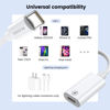 Picture of MOSWAG Lightning Female to USB C Male Adapter Support Charging Type C Charger Connector Cable for iPhone 15/15 Pro/15 Pro Max/15 Plus iPad Air Samsung Not for Audio/OTG