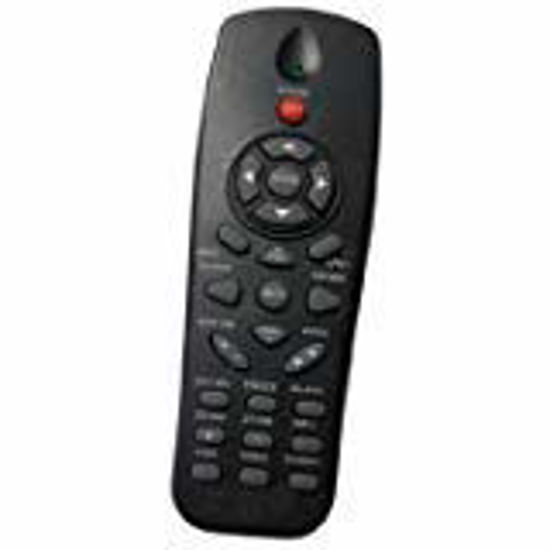 Picture of World of Remote Controls Replacement Remote Control Fit for DELL Projector 4320