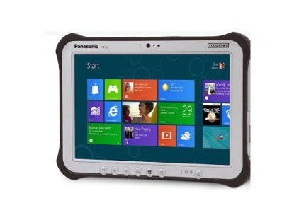 Picture of POSRUS Panasonic Toughpad FZ-G1 Antiglare Antifingerprint Screen Protector