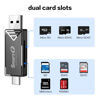 Picture of SmartQ 2-in-1 USB-C & USB 3.0 SD Card Reader - Compatible with SDXC, SDHC, SD, MMC, Micro SDXC, Micro SD, Micro SDHC, UHS-I Cards, Micro SD Card Adapter, SD to USB Adapter, iPhone 15 Card Reader