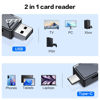 Picture of SmartQ 2-in-1 USB-C & USB 3.0 SD Card Reader - Compatible with SDXC, SDHC, SD, MMC, Micro SDXC, Micro SD, Micro SDHC, UHS-I Cards, Micro SD Card Adapter, SD to USB Adapter, iPhone 15 Card Reader