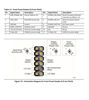 Picture of Micro SATA Cables DB9 Pin Female to 2.0 mm 10 Pin Connector