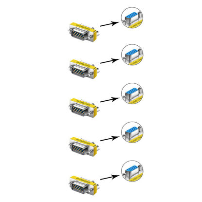 Picture of vga to vga 15 vga Connector、Null Modem Adapter Male to Male、Male to Female、vga Female to Female Adapter Extender Dual vga Adapter for 2 Monitors(5, Male to Female)