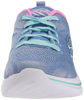 Picture of Skechers Kids Girls' Quick Kicks Sneaker,periwinkle,10.5 Medium US Little Kid - Size: 10.5 Little Kid