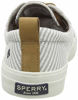 Picture of Sperry Crest Vibe Seersucker Stripe Grey/White 6 - Size: 6