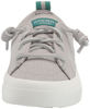 Picture of Sperry Women's Crest Vibe Sneaker, Grey Ripstop, 7 - Size: 7