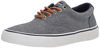 Picture of Sperry mens Striper 2 Cvo Sneaker, Navy, 11 US - Size: 11