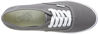 Picture of Vans Unisex Authentic Lo Pro Skate Shoe (10 B(M) US Women/8.5 D(M) US Men, Pewter/True White) - Size: 10 M US Women / 8.5 M US Men