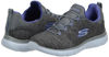 Picture of Skechers Women's Summits-Quick Getaway Sneaker, Charcoal/Purple, 11 W US - Size: 11 Wide